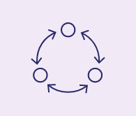 Partnerstvo