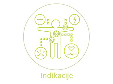 Kreon® Indikacije