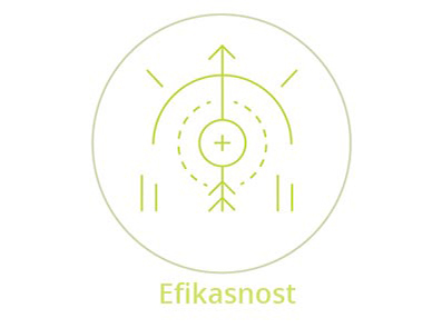 Efikasnost leka Kreon®